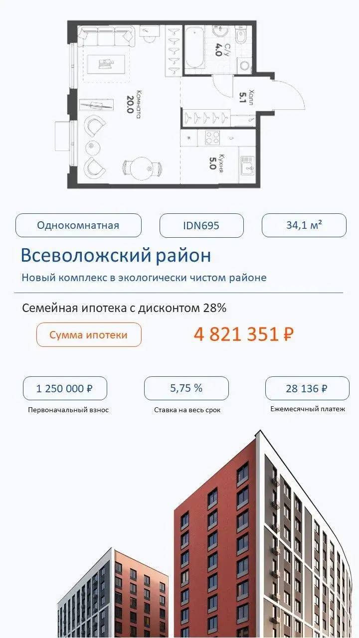 Планировка 1-к квартиры, семейная с дисконтом