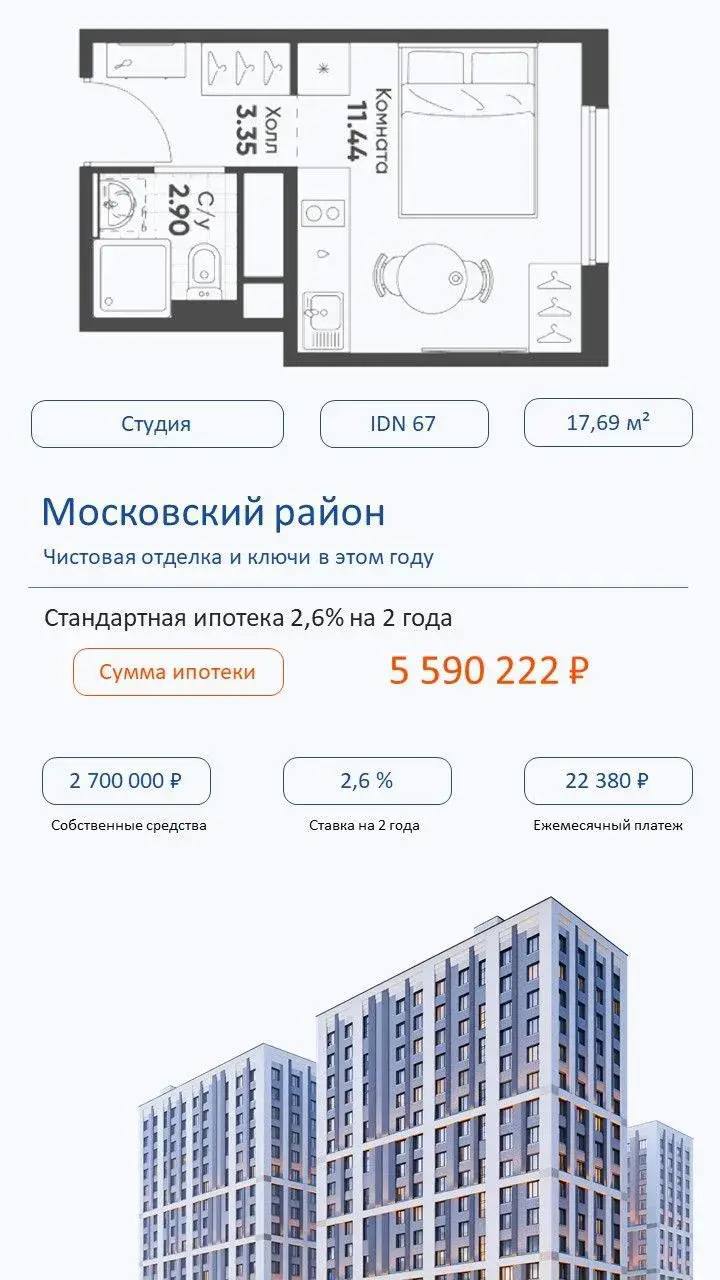 Планировка студии, стандартная ипотека